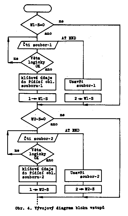 Obr�zek str�nky textu