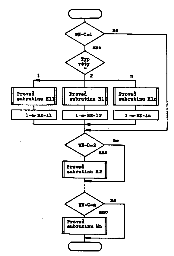 Obr�zek str�nky textu