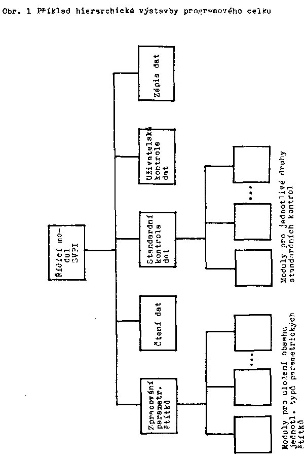 Obr�zek str�nky textu