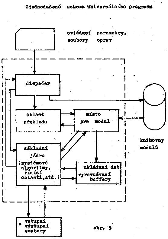 Obr�zek str�nky textu