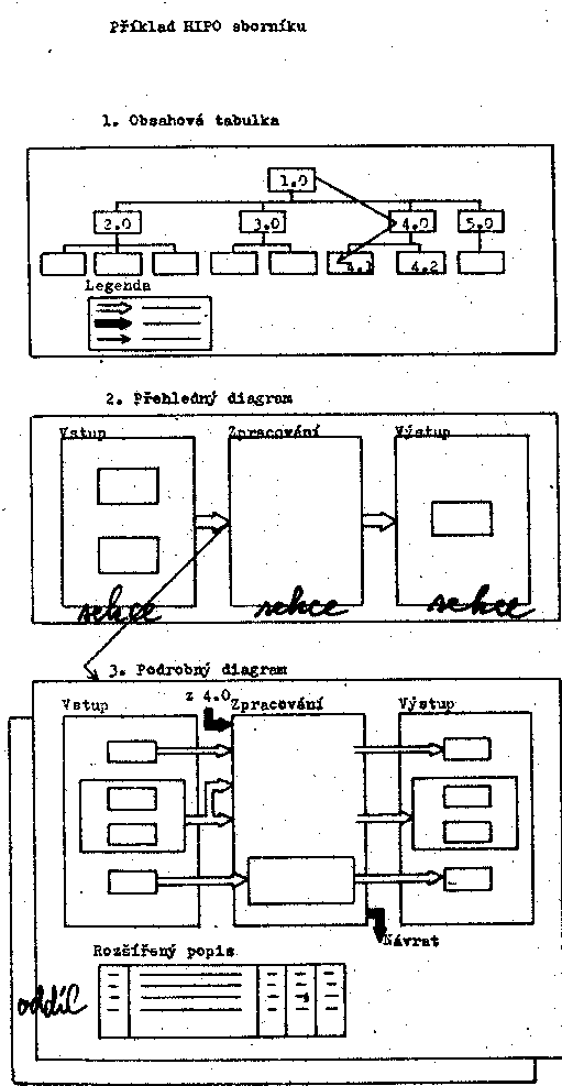 Obr�zek str�nky textu