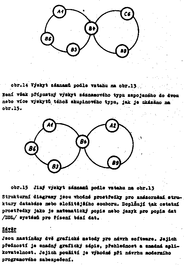 Obr�zek str�nky textu