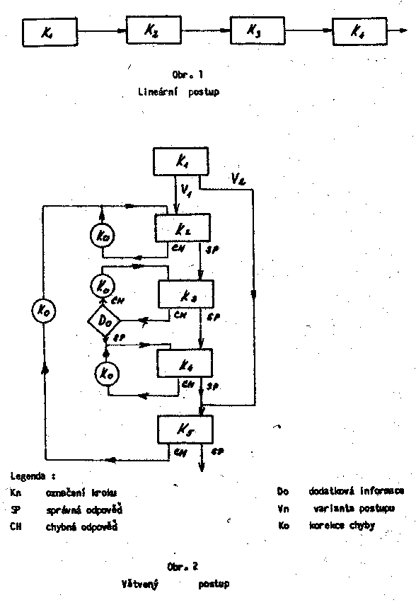 Obr�zek str�nky textu
