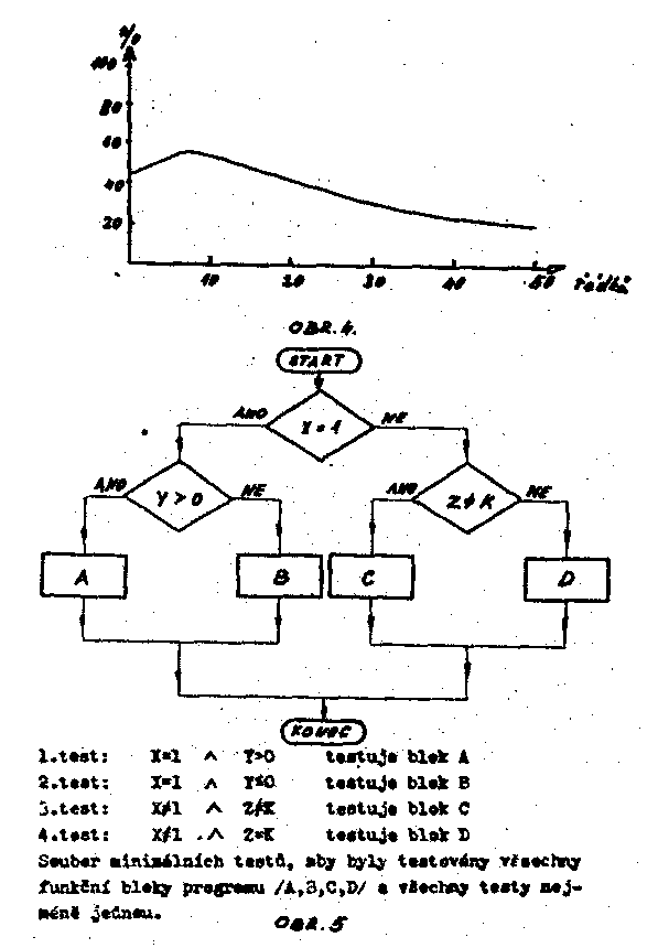 Obr�zek str�nky textu