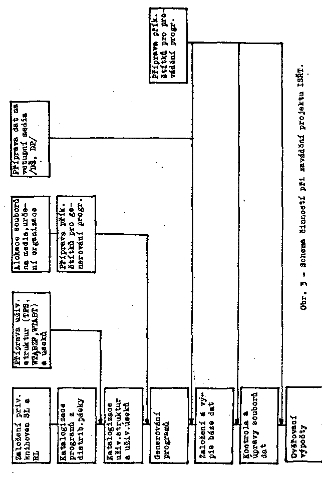 Obr�zek str�nky textu