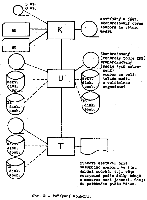 Obr�zek str�nky textu