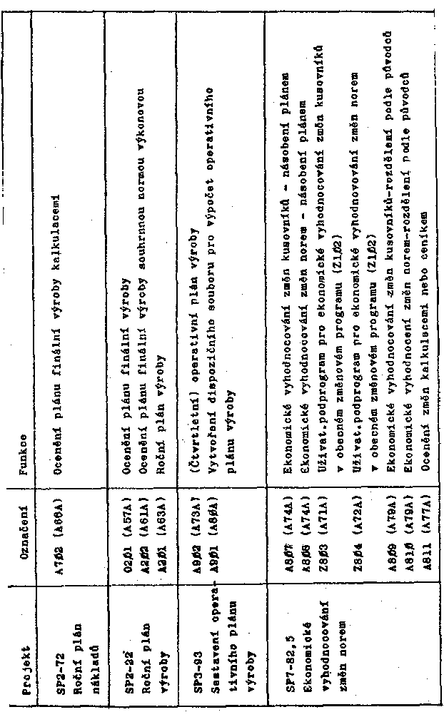 Obr�zek str�nky textu