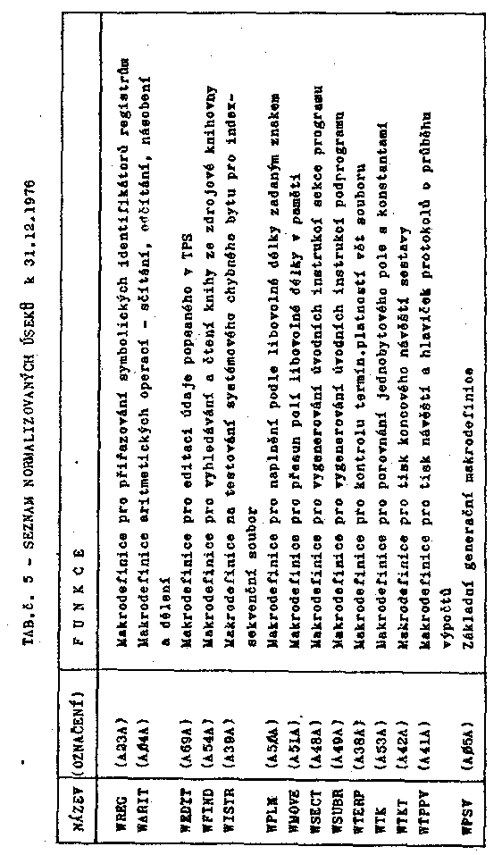 Obr�zek str�nky textu