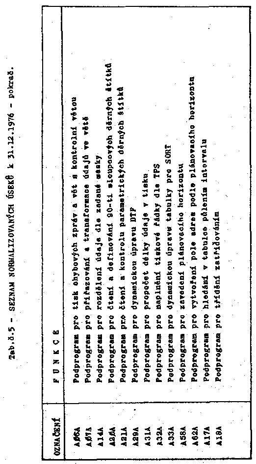 Obr�zek str�nky textu