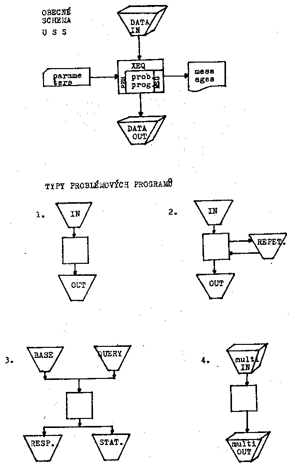 Obr�zek str�nky textu