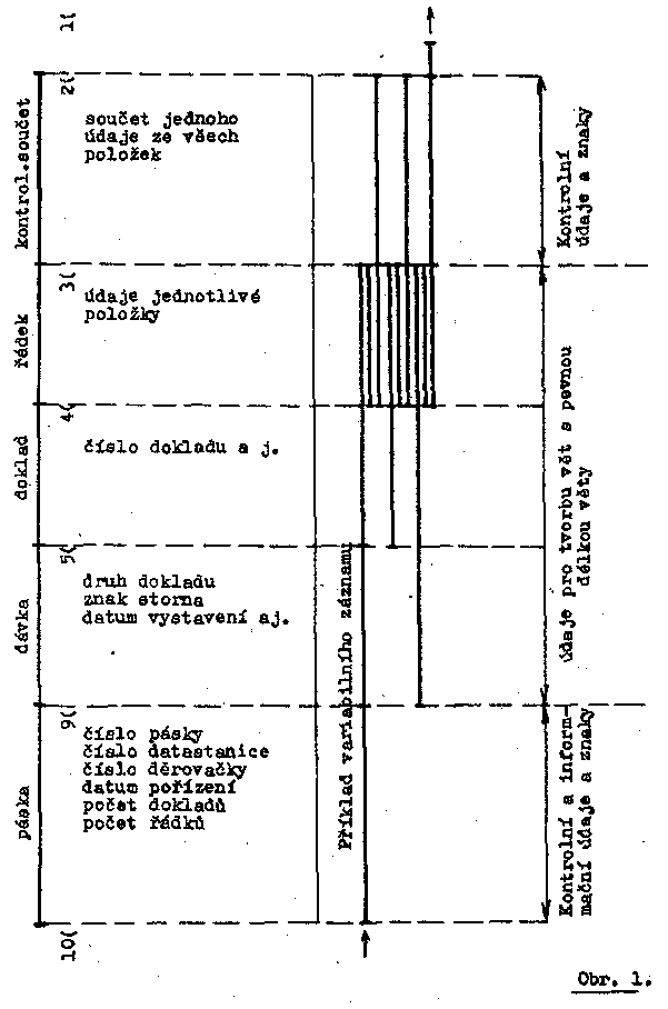 Obr�zek str�nky textu