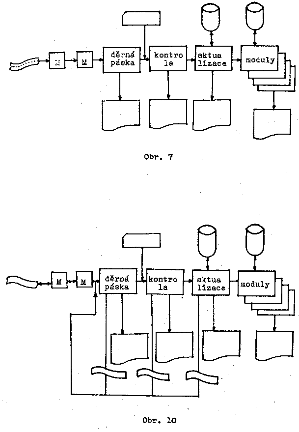 Obr�zek str�nky textu