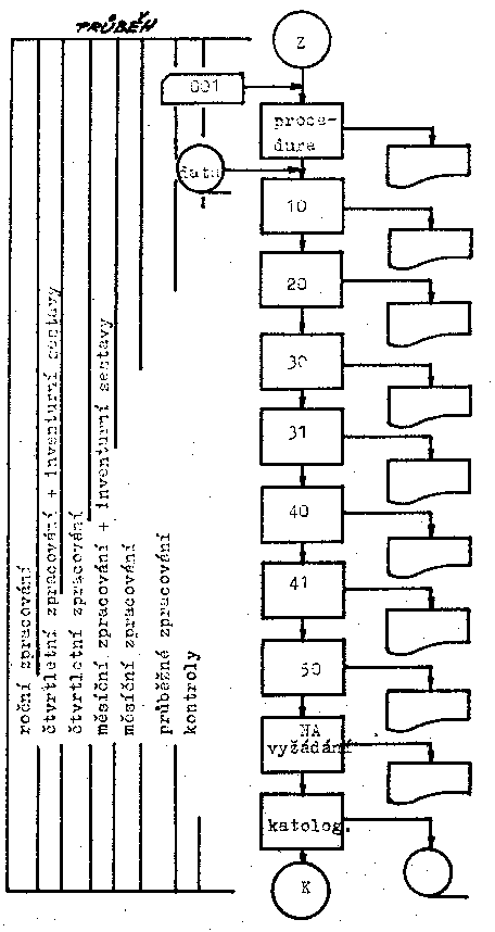 Obr�zek str�nky textu