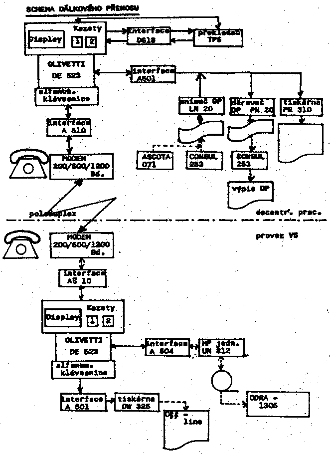 Obr�zek str�nky textu