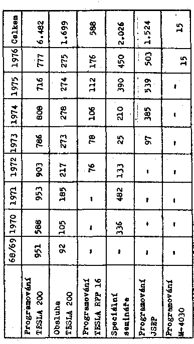 Obr�zek str�nky textu