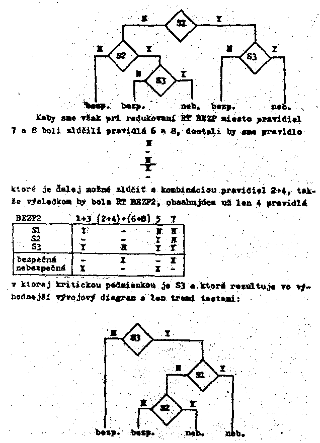 Obr�zek str�nky textu