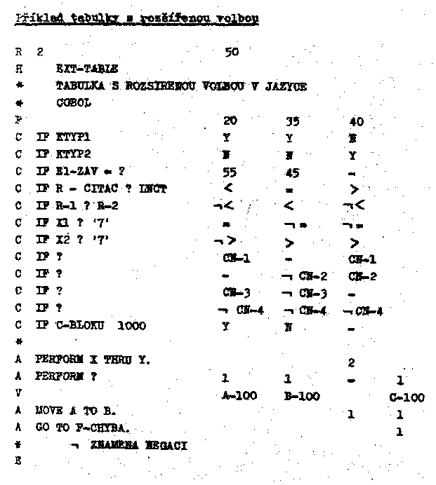 Obr�zek str�nky textu