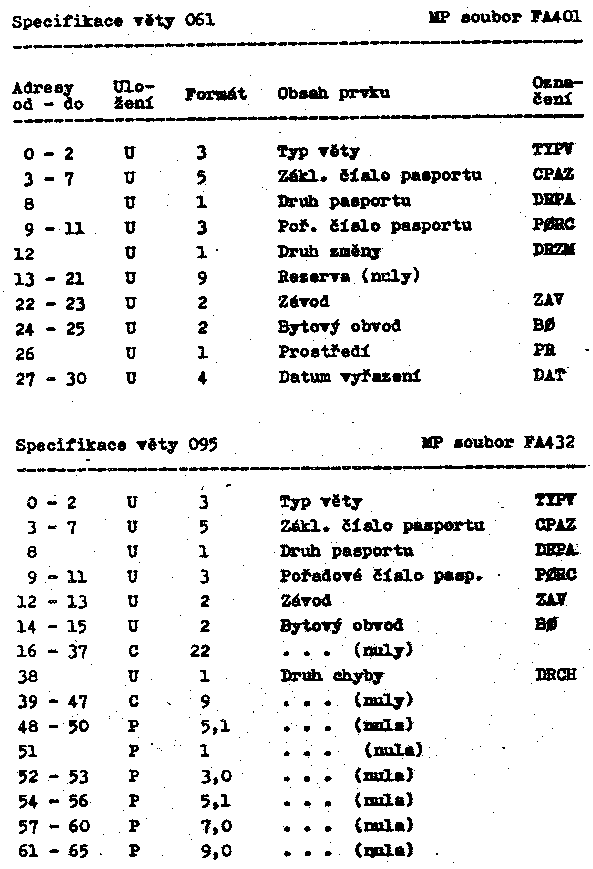 Obr�zek str�nky textu