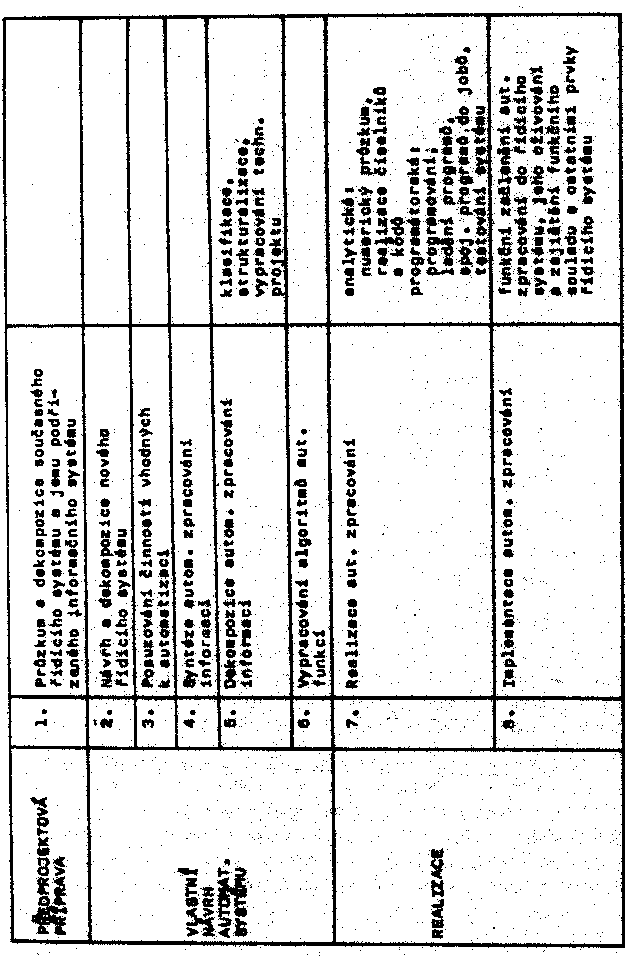 Obr�zek str�nky textu