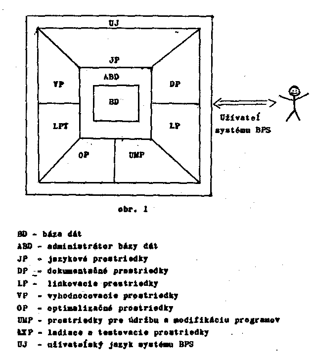 Obr�zek str�nky textu