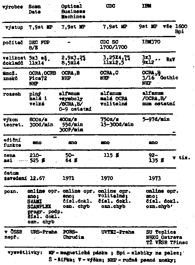 Obr�zek str�nky textu