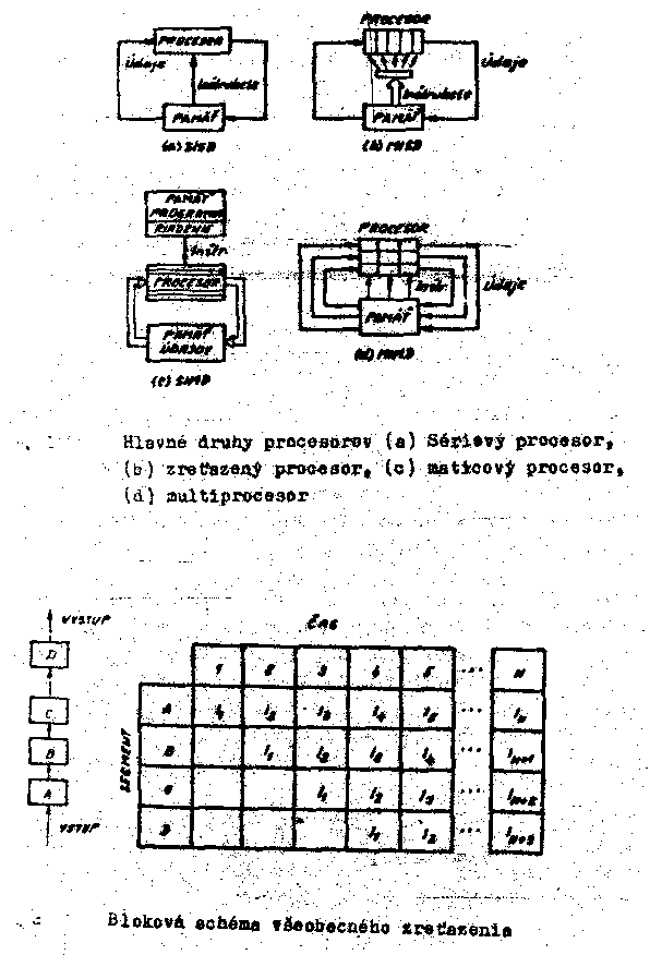 Obr�zek str�nky textu