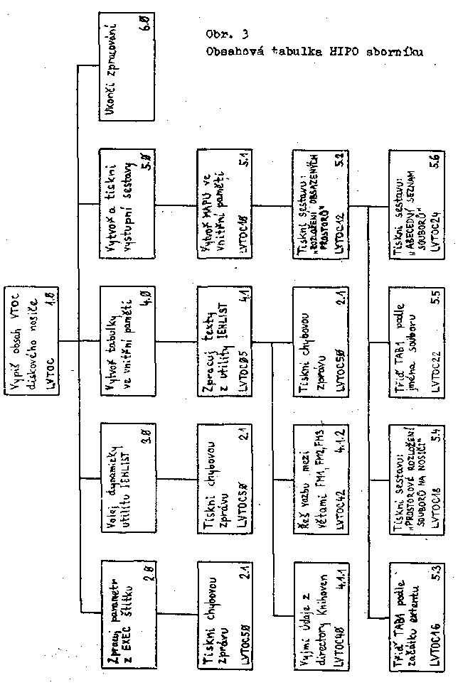 Obr�zek str�nky textu