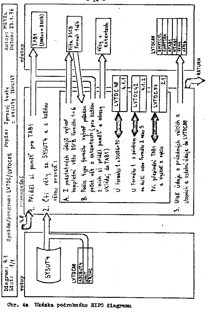 Obr�zek str�nky textu
