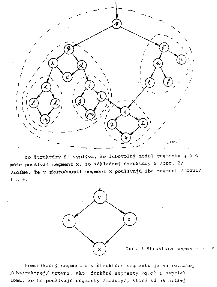 Obr�zek str�nky textu
