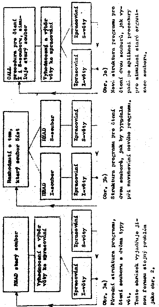 Obr�zek str�nky textu