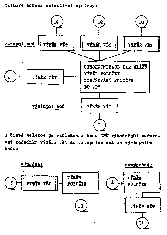 Obr�zek str�nky textu