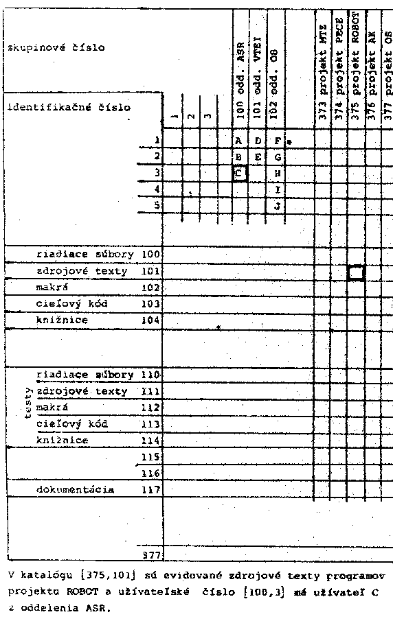 Obr�zek str�nky textu