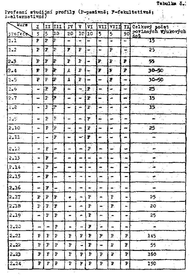 Obr�zek str�nky textu