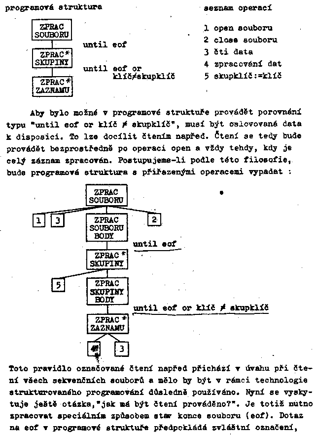 Obr�zek str�nky textu