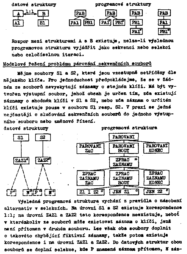 Obr�zek str�nky textu