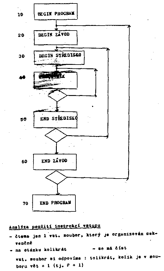 Obr�zek str�nky textu