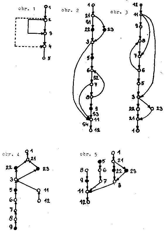 Obr�zek str�nky textu