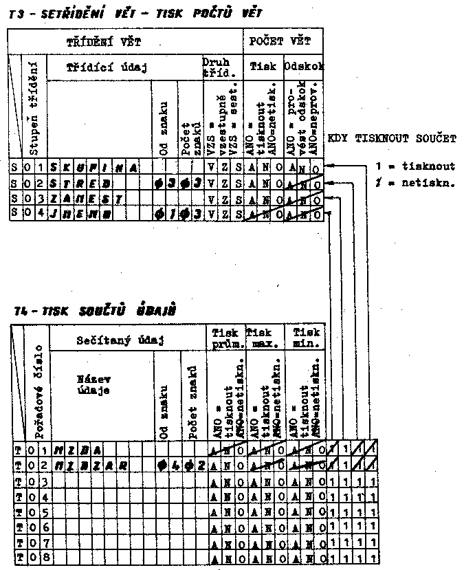 Obr�zek str�nky textu