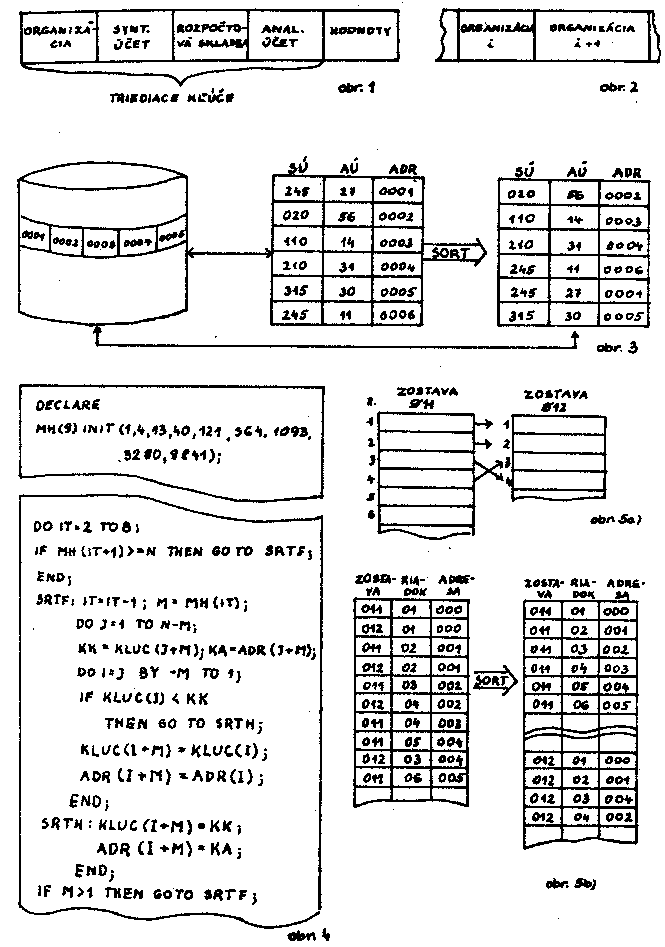 Obr�zek str�nky textu