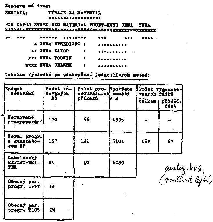 Obr�zek str�nky textu