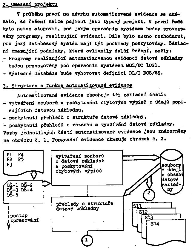 Obr�zek str�nky textu