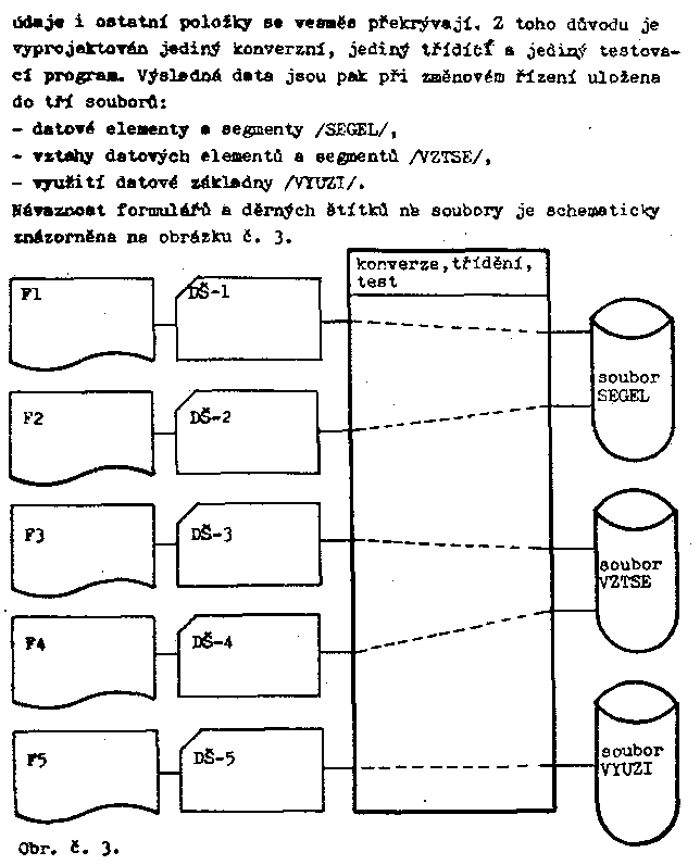 Obr�zek str�nky textu