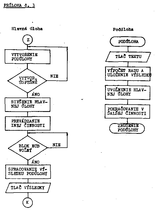 Obr�zek str�nky textu
