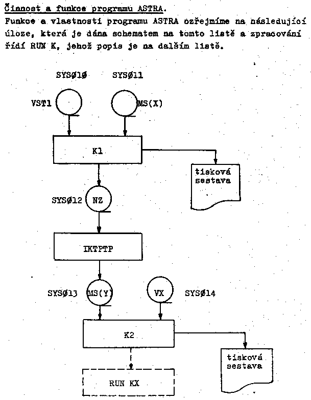 Obr�zek str�nky textu