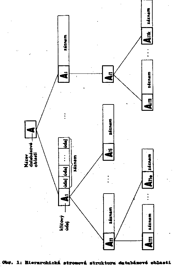 Obr�zek str�nky textu