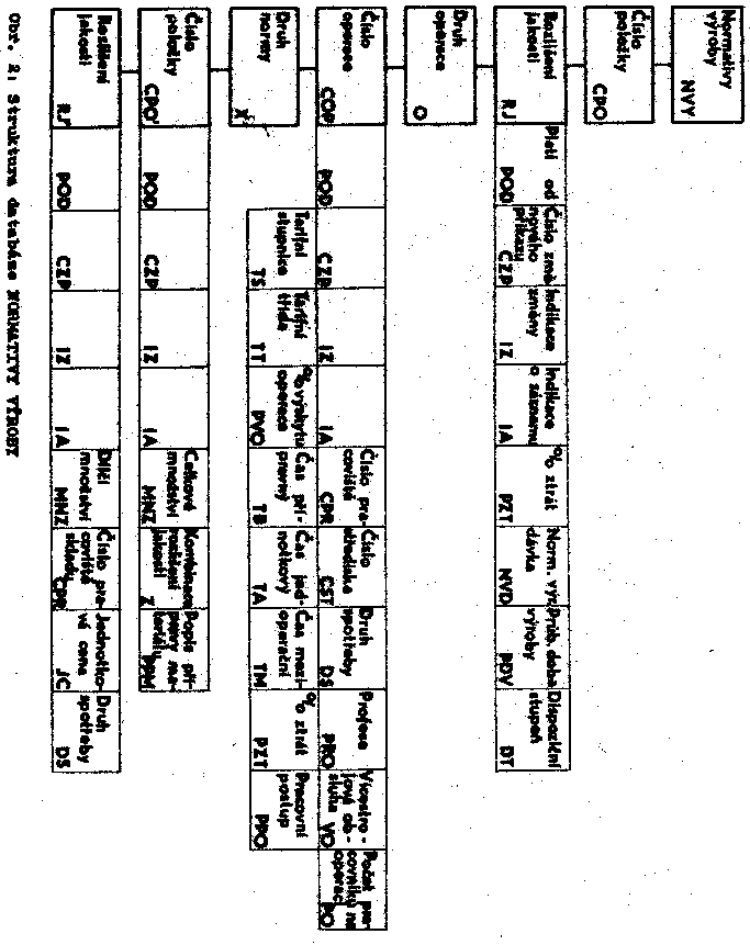 Obr�zek str�nky textu