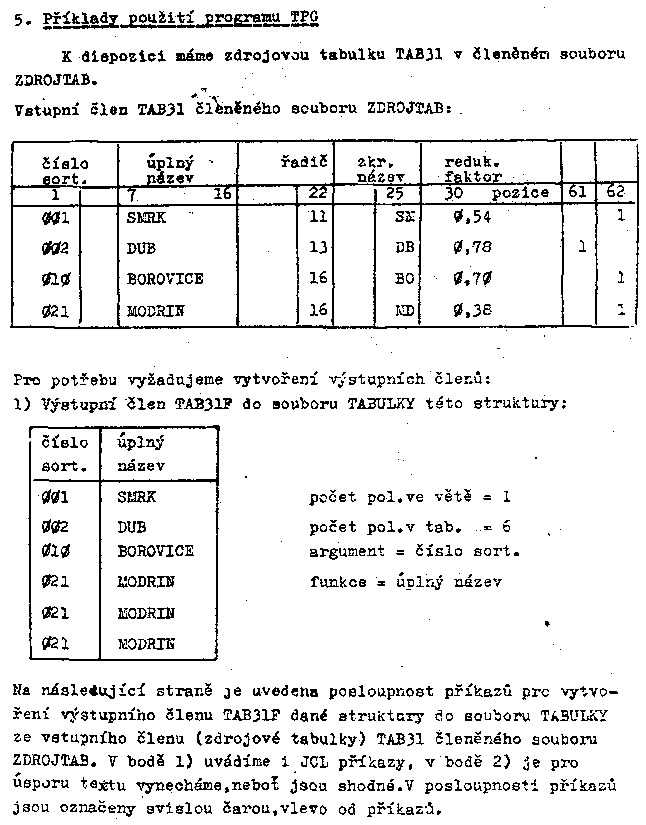 Obr�zek str�nky textu