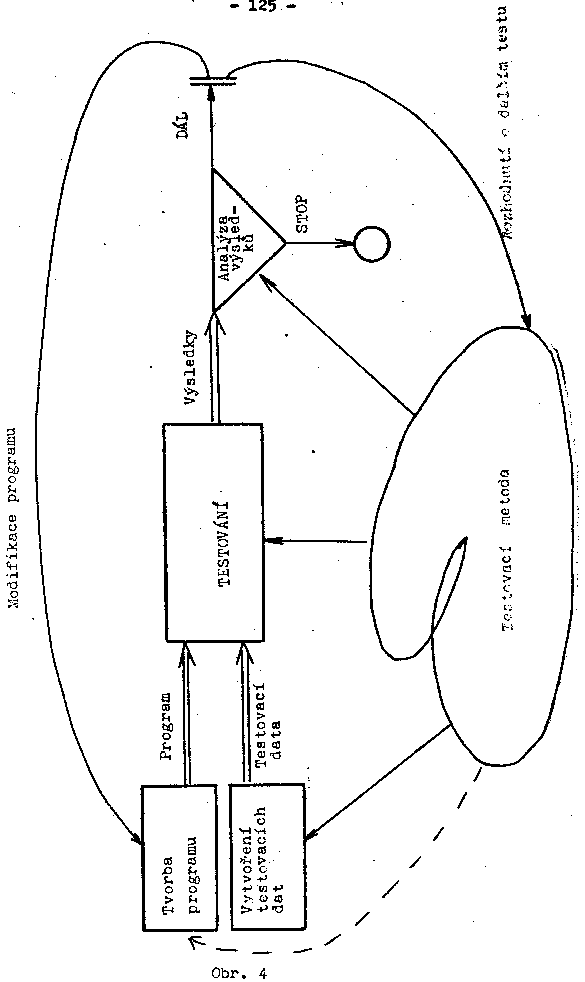 Obr�zek str�nky textu
