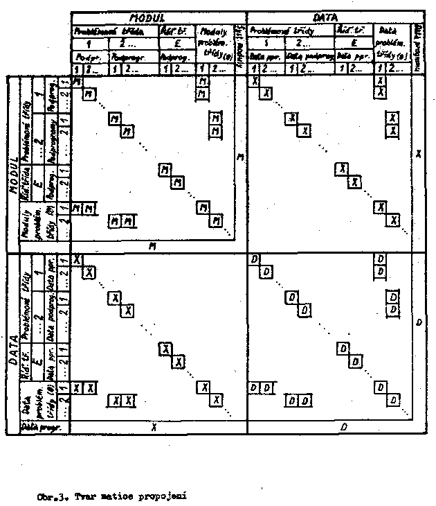 Obr�zek str�nky textu