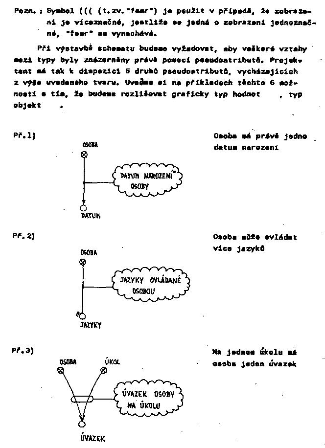 Obr�zek str�nky textu